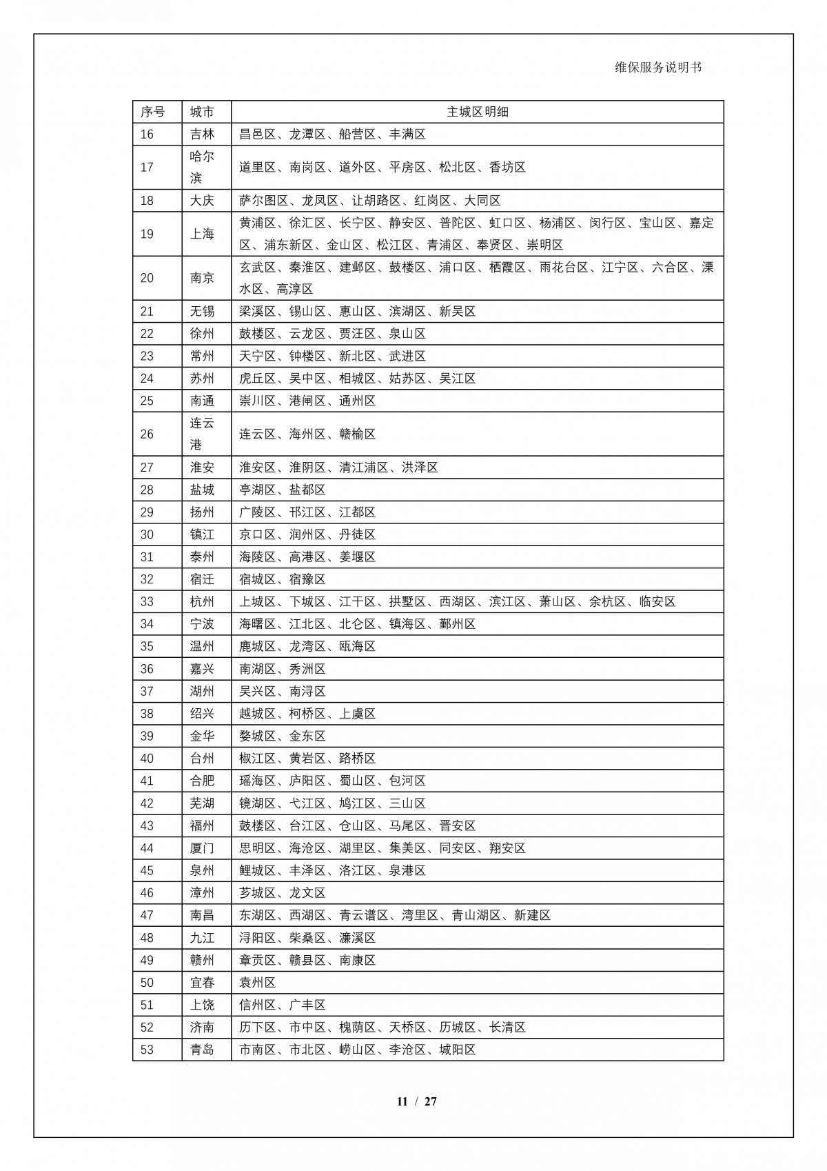 mg冰球突破(中国)A924 问学大模型一体机维保服务说明书_V1.0_12.png